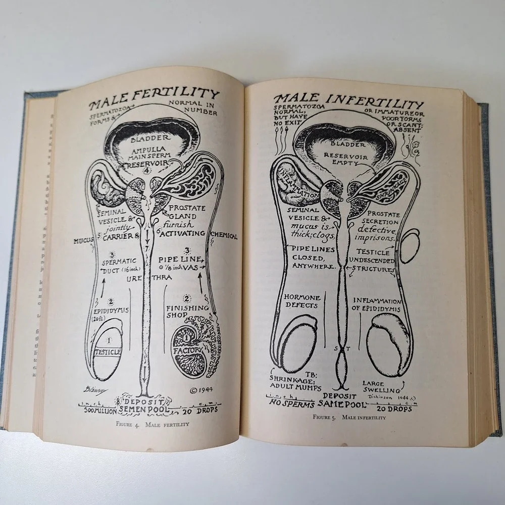 N/A vintage hardcover